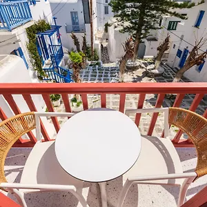 Ελέγξτε τη διαθεσιμότητα